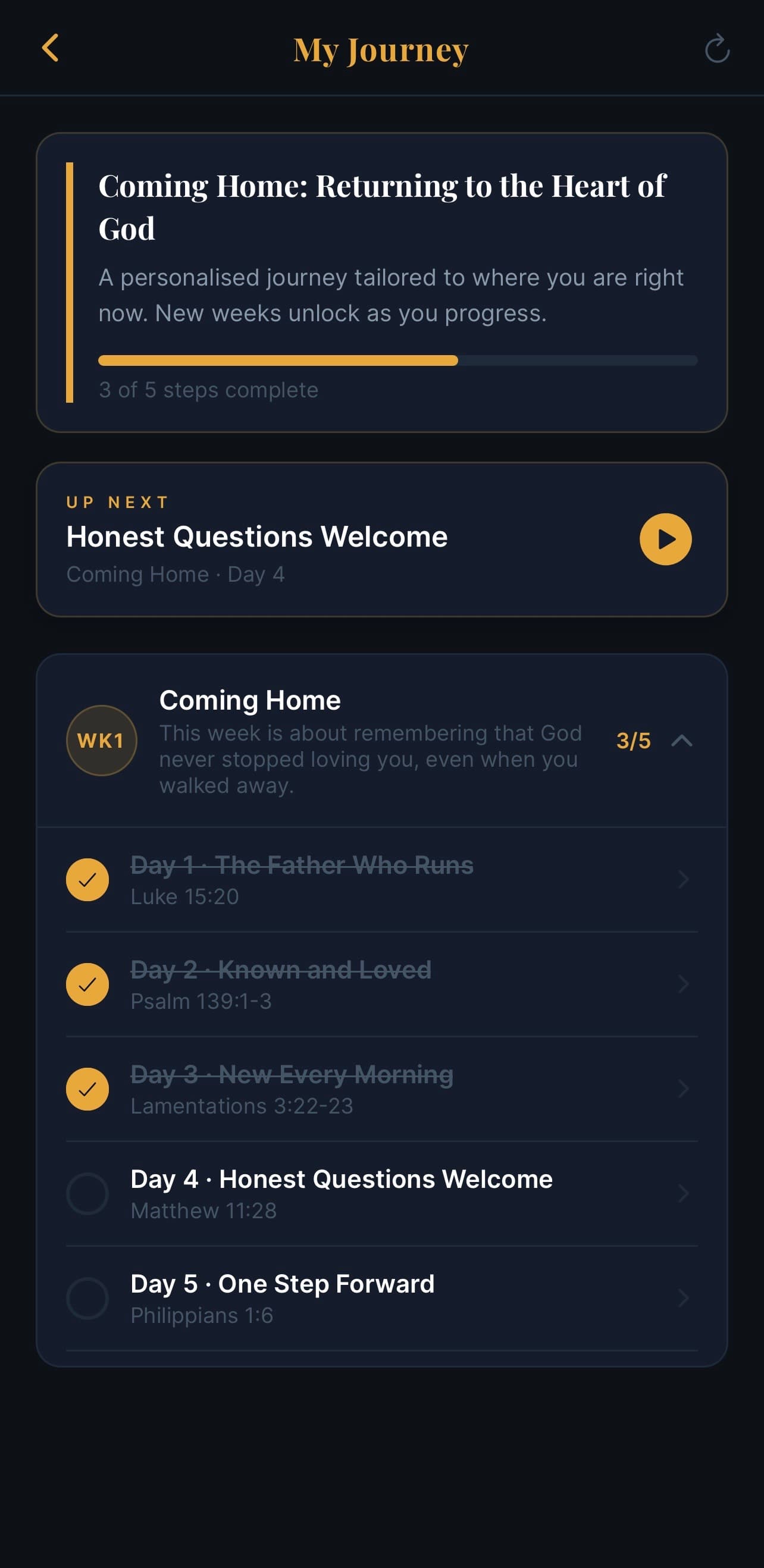 My Journey screen with active discipleship journey and weekly steps